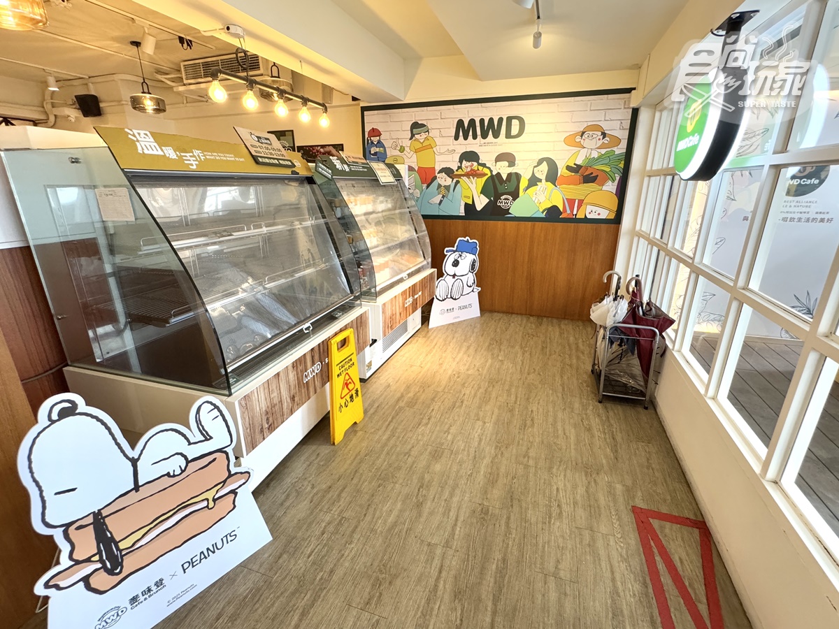 2025麥味登菜單推薦!熱銷Top10,推薦必點、價格、熱量一次看 2025麥味登菜單推薦!熱銷Top10,推薦必點、價格、熱量一次看