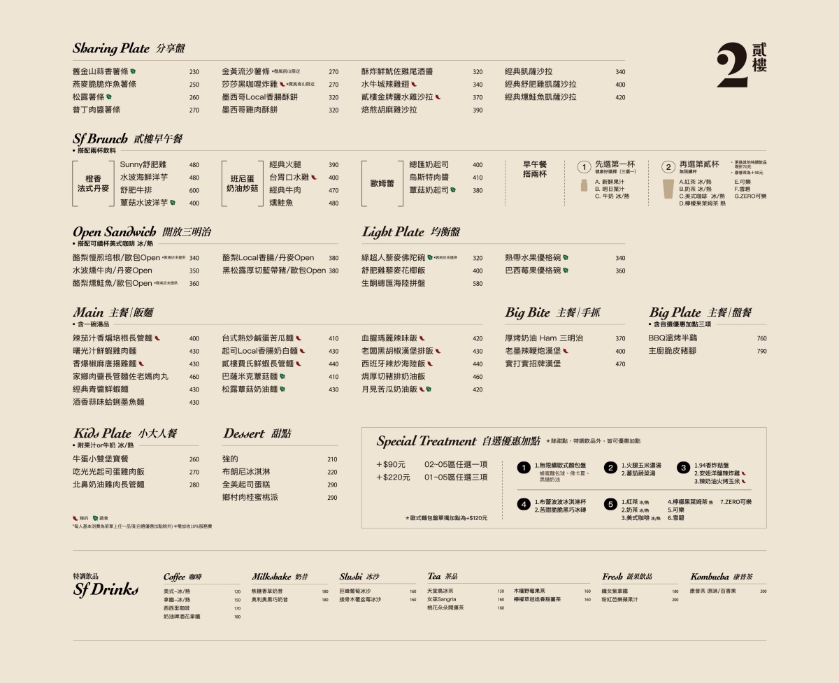 貳樓菜單2025完整攻略！北中南特色分店、貳樓早午餐必吃推薦