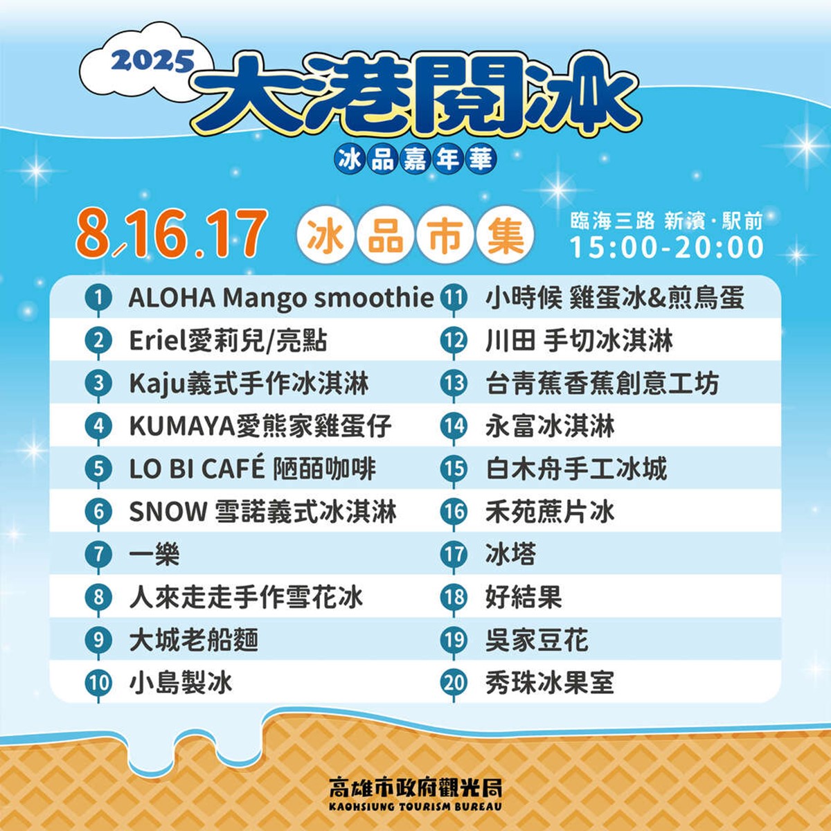 高雄最大「冰品嘉年華市集」週末登場!近50家冰店、美食集合,必吃攻略看這 高雄最大「冰品嘉年華市集」週末登場!近50家冰店、美食集合,必吃攻略看這