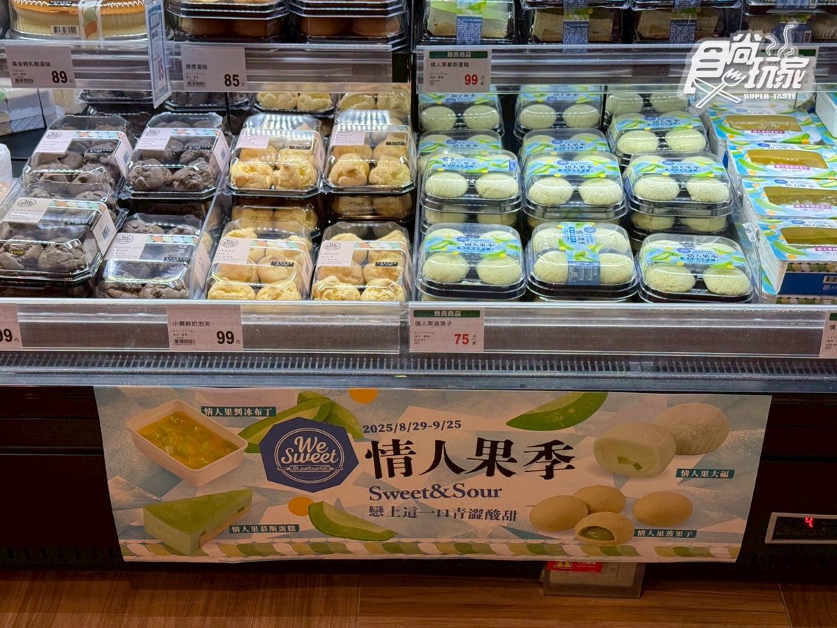 最低59元開吃！全聯「情人果甜點」開賣，網友大推「這２款」酸甜不甜膩