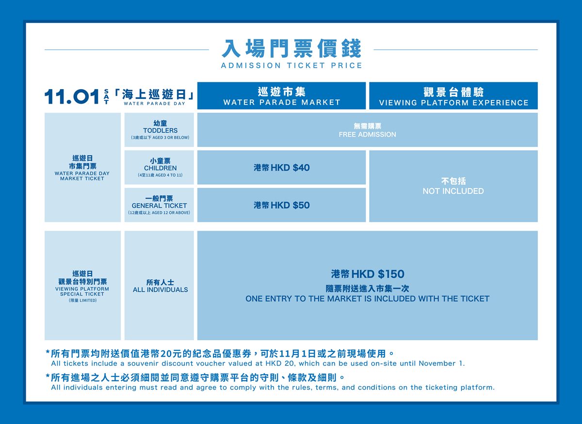 必拍20公尺哆啦A夢！奶昔大哥、LABUBU４大氣偶，還有快閃市集也要逛