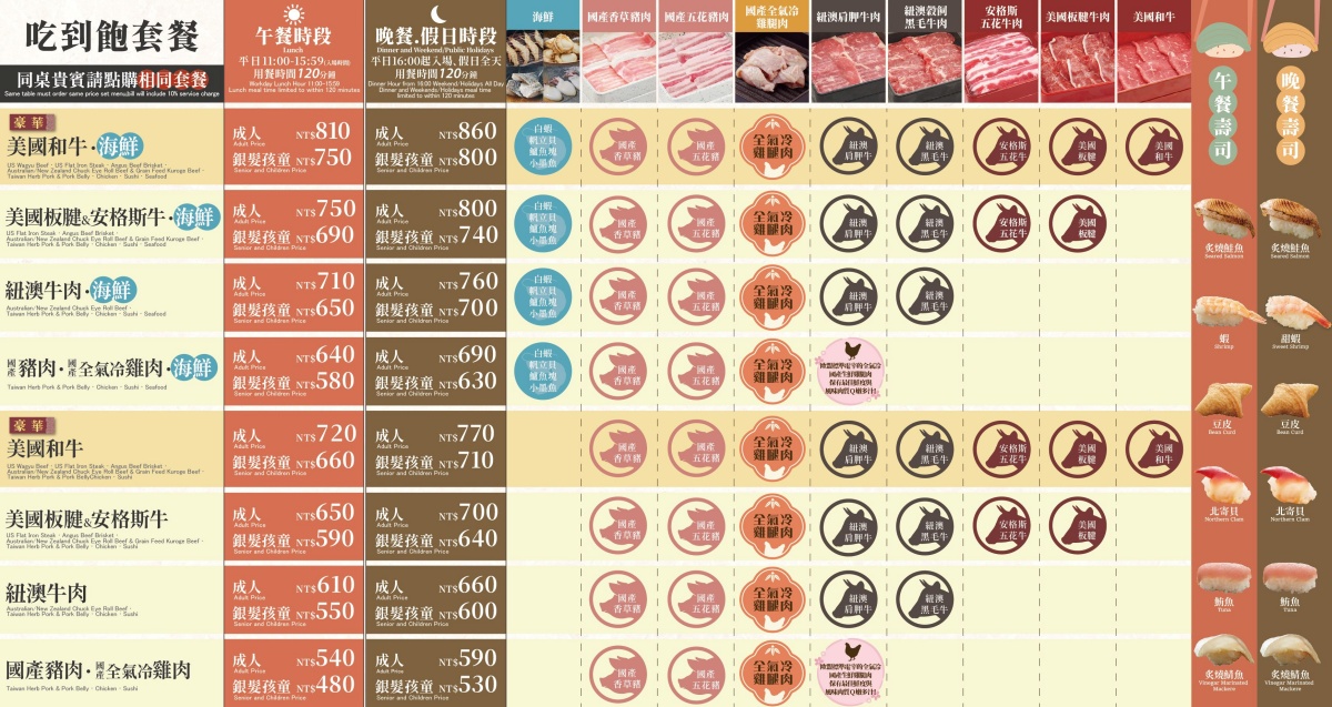 480元起火鍋＋壽司吃到飽！50款蔬食吧、肉品不限時狂嗑，抹茶鬆餅DIY