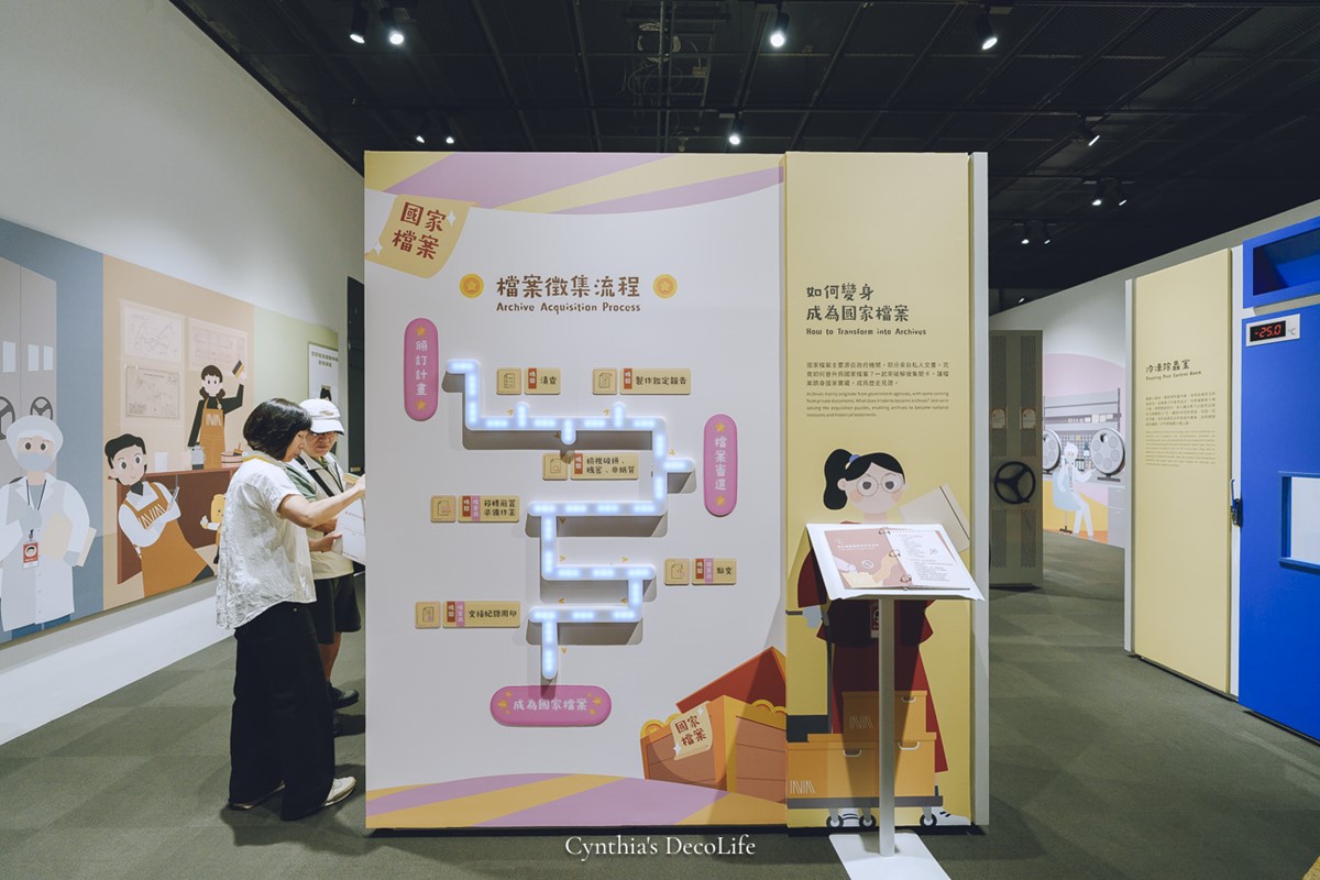 試營運免費參觀！全新「林口國家檔案館」開箱，必拍裝置藝術、玻璃屋咖啡廳