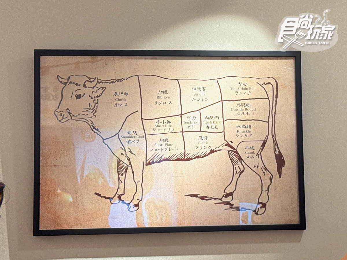 最低只要368元！高CP值「和牛壽喜燒」插旗信義，自助吧冰沙、松露蛋無限續