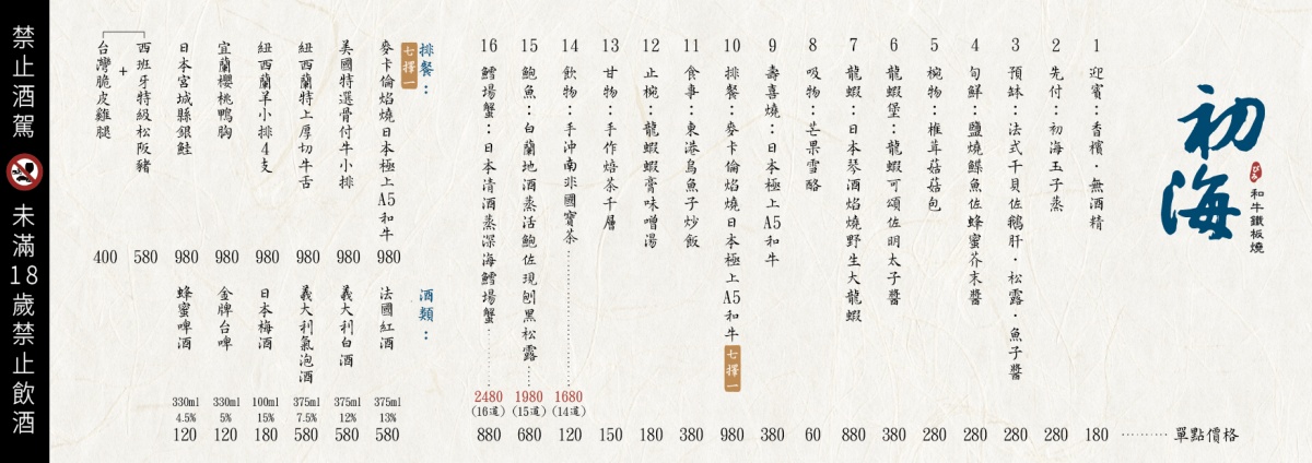 馬辣新品牌超難訂!4.9星高CP值鐵板燒,干貝、龍蝦、和牛16道菜單+亮點一次看 馬辣新品牌超難訂!4.9星高CP值鐵板燒,干貝、龍蝦、和牛16道菜單+亮點一次看