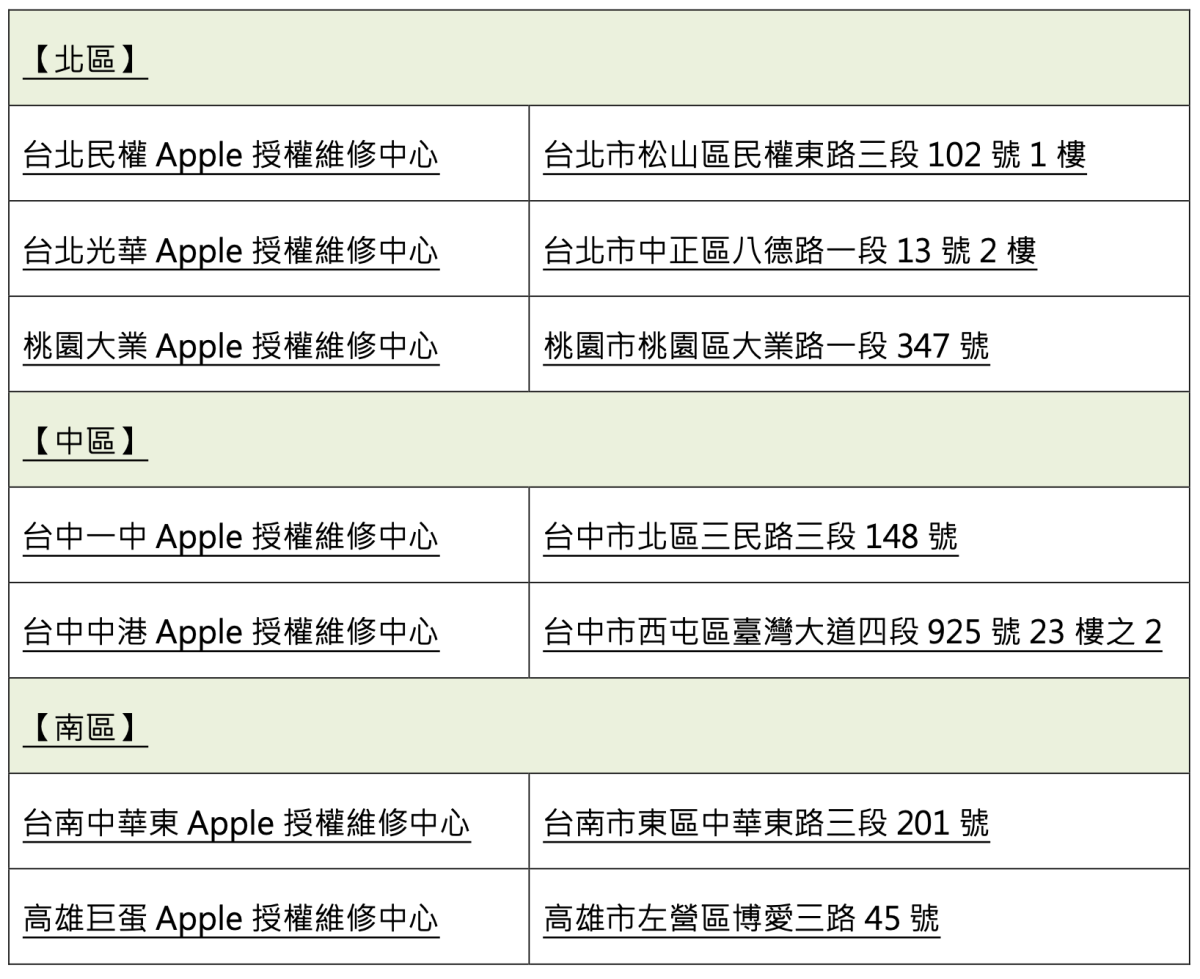 年末iPhone電池更換優惠!原廠電池現省900元,回收行動電源再送商品卡 年末iPhone電池更換優惠!原廠電池現省900元,回收行動電源再送商品卡