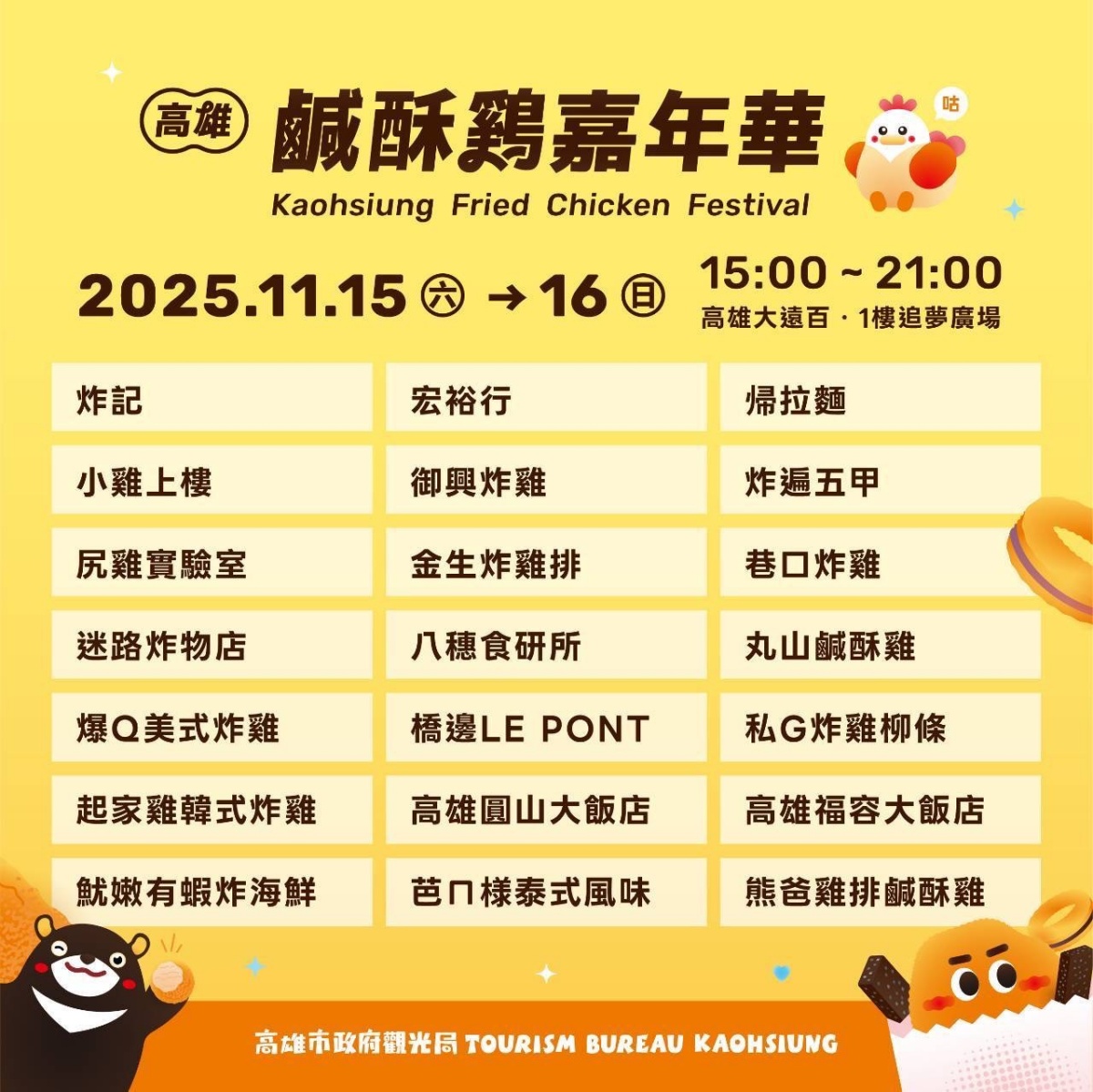 高雄「鹹酥雞嘉年華」本週登場!65間炸物、手搖飲集合,開吃Lisa同款西多士 高雄「鹹酥雞嘉年華」本週登場!65間炸物、手搖飲集合,開吃Lisa同款西多士