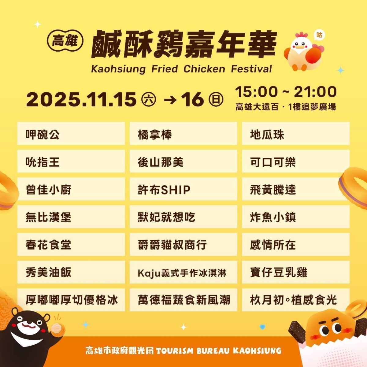 高雄「鹹酥雞嘉年華」本週登場!65間炸物、手搖飲集合,開吃Lisa同款西多士 高雄「鹹酥雞嘉年華」本週登場!65間炸物、手搖飲集合,開吃Lisa同款西多士