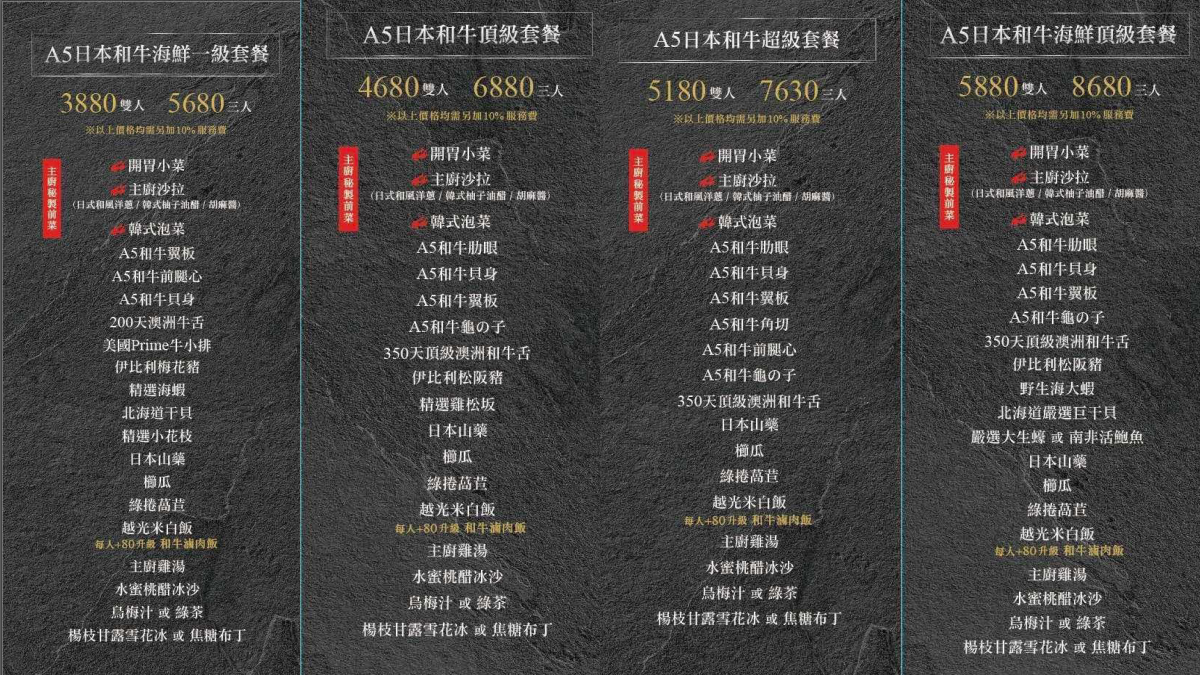 燒肉優惠現賺千元!「桃園燒肉天花板」4.8星好評,必吃A5和牛、手掌大海大蝦 燒肉優惠現賺千元!「桃園燒肉天花板」4.8星好評,必吃A5和牛、手掌大海大蝦