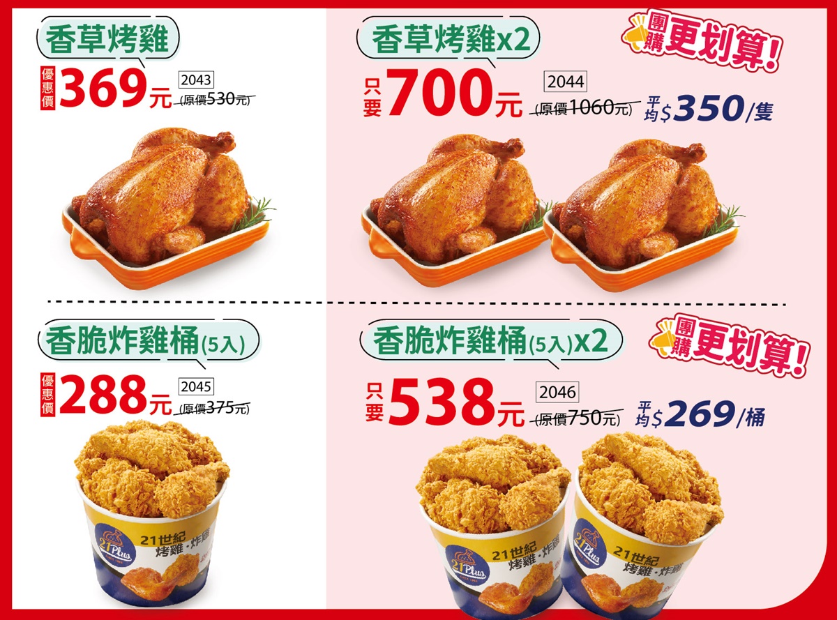 三商炸雞買3送3、繼光買一送一!5大炸雞優惠必收,拿坡里炸雞只要33元 三商炸雞買3送3、繼光買一送一!5大炸雞優惠必收,拿坡里炸雞只要33元