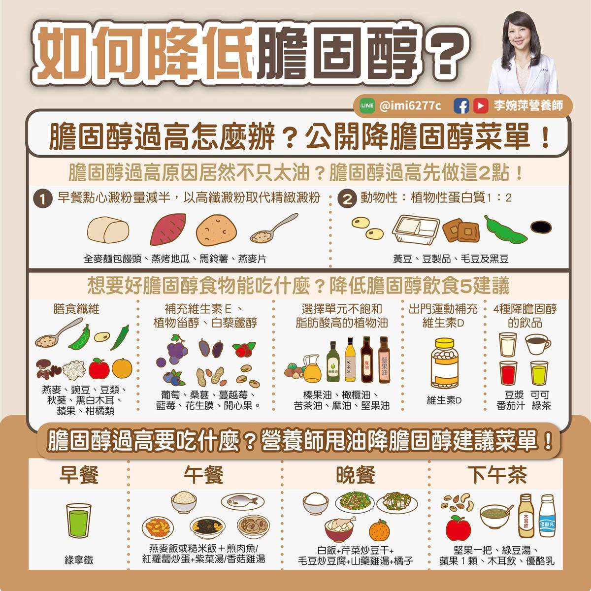 膽固醇過高不是海鮮害的?營養師揭飲食陷阱、改善方法,愛去夜市者要小心 膽固醇過高不是海鮮害的?營養師揭飲食陷阱、改善方法,愛去夜市者要小心