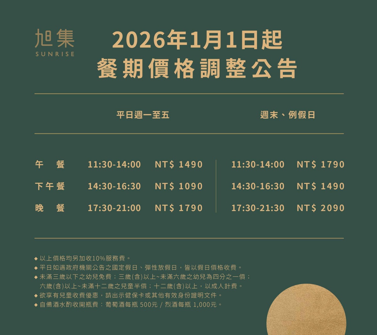 饗饗、旭集調漲100元!饗賓集團5大Buffet全新價位,「這天起」調價前衝一波 饗饗、旭集調漲100元!饗賓集團5大Buffet全新價位,「這天起」調價前衝一波