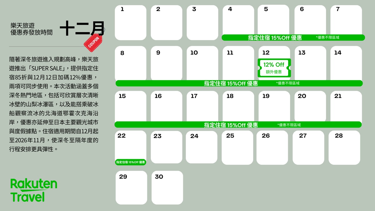 連12天買一送一、現折1212元！２大旅遊網「雙12優惠」開搶，飯店３折