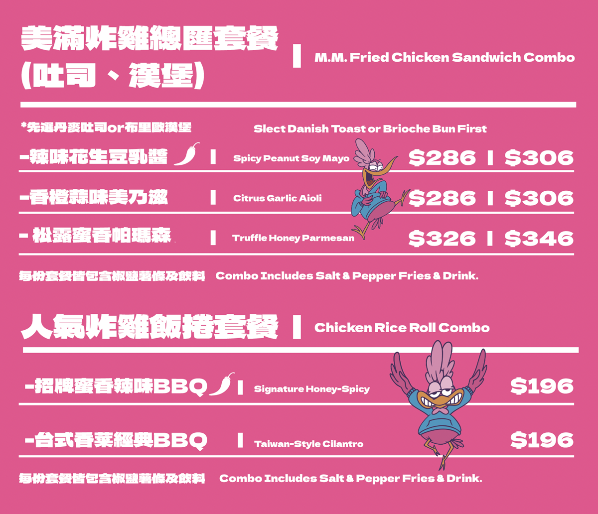 台南超夯「炸雞速食店」進軍北部!開幕時間搶看,必嗑香菜炸雞、BBQ飯捲 台南超夯「炸雞速食店」進軍北部!開幕時間搶看,必嗑香菜炸雞、BBQ飯捲