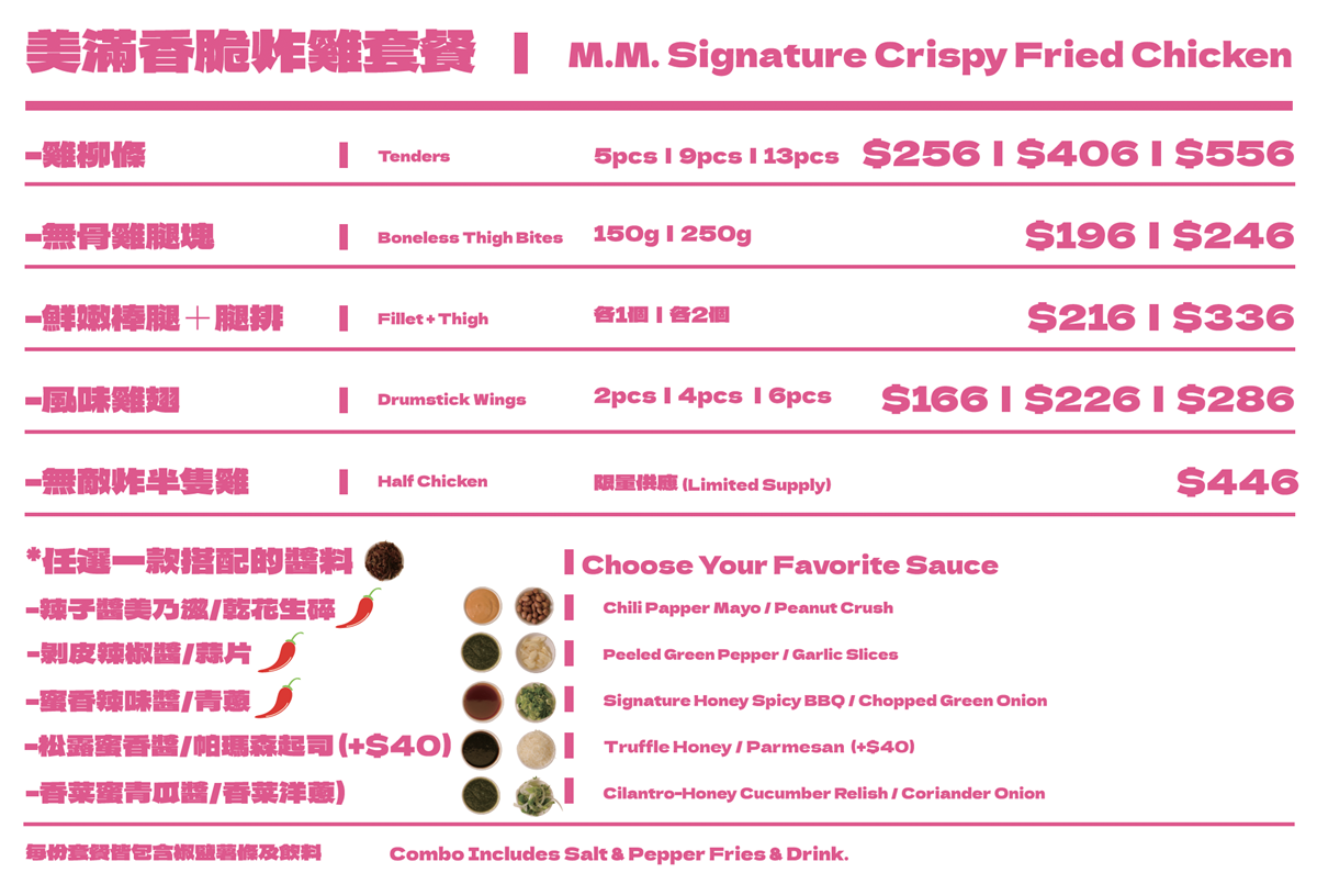 台南超夯「炸雞速食店」進軍北部!開幕時間搶看,必嗑香菜炸雞、BBQ飯捲 台南超夯「炸雞速食店」進軍北部!開幕時間搶看,必嗑香菜炸雞、BBQ飯捲