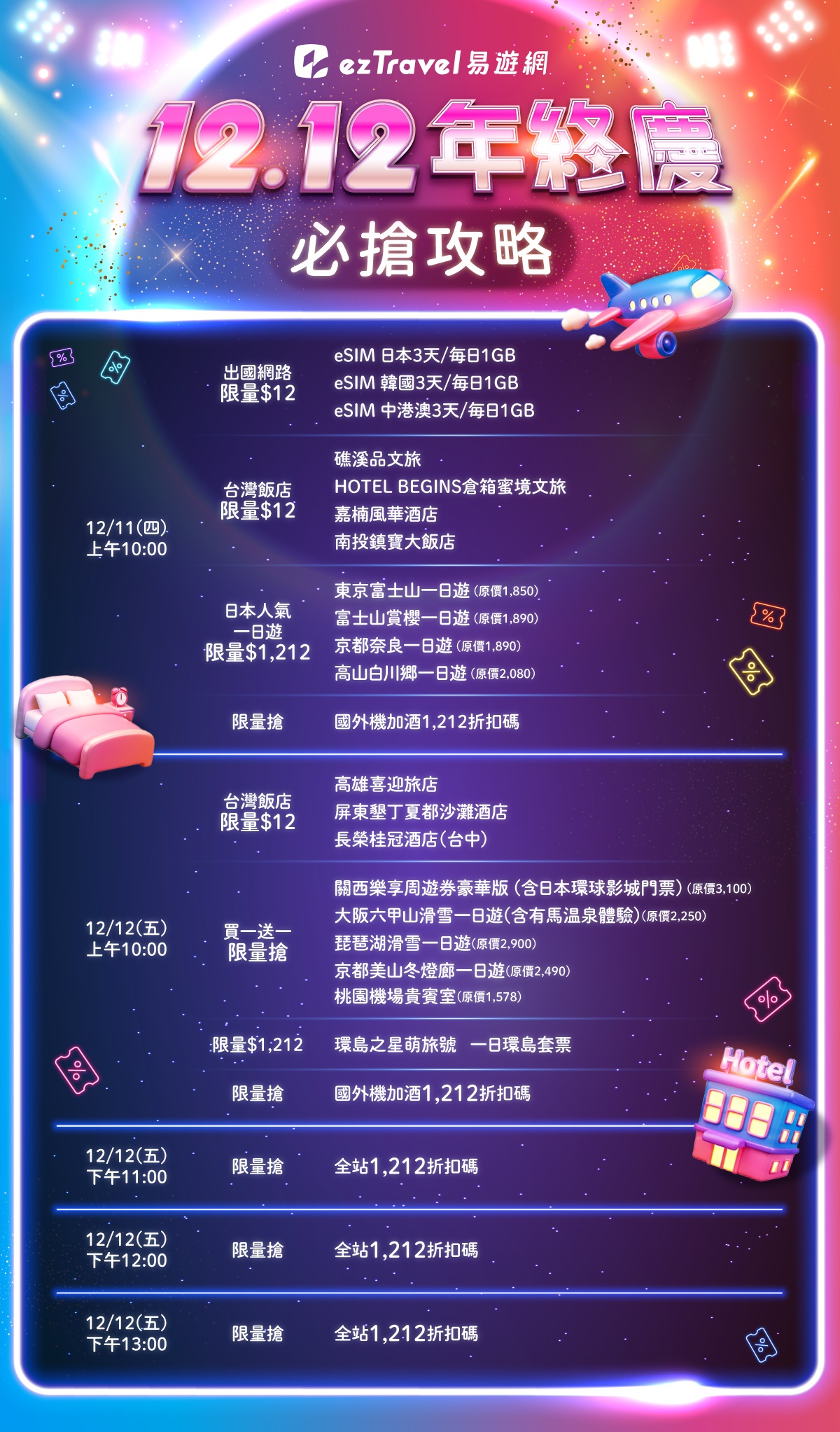 飯店12元開搶!超狂「雙12優惠」3大攻略,買一送一、首爾機票3450元 飯店12元開搶!超狂「雙12優惠」3大攻略,買一送一、首爾機票3450元