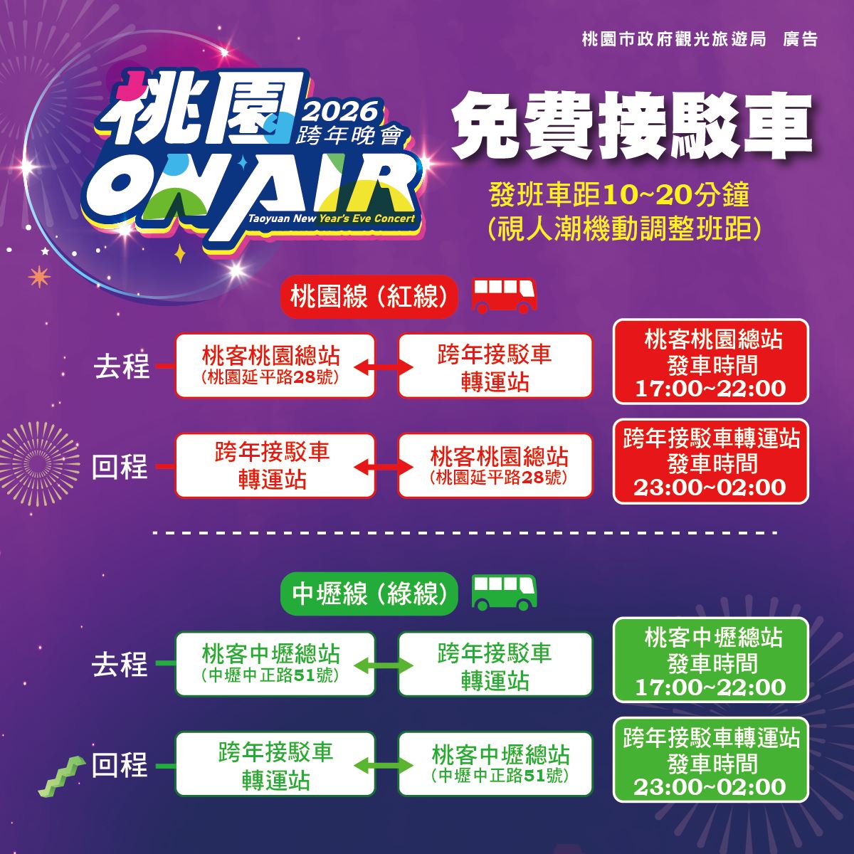 「2026桃園跨年晚會」卡司全公布！金曲樂團「宇宙人」嗨翻全場，韓國人氣女團壓軸演出