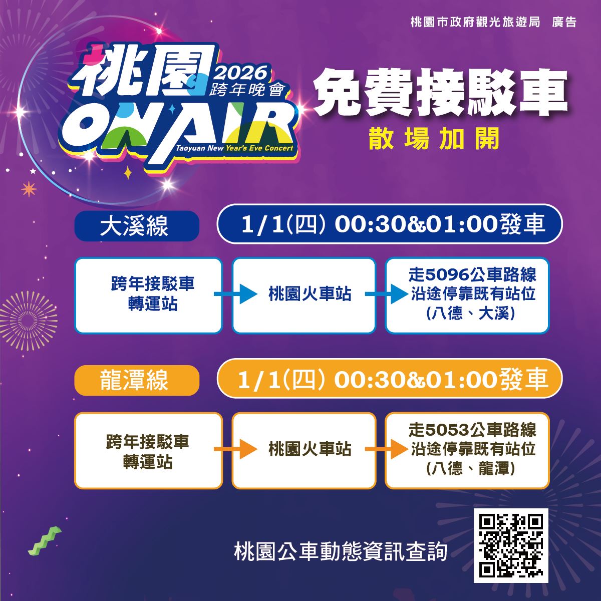 「2026桃園跨年晚會」卡司全公布！金曲樂團「宇宙人」嗨翻全場，韓國人氣女團壓軸演出