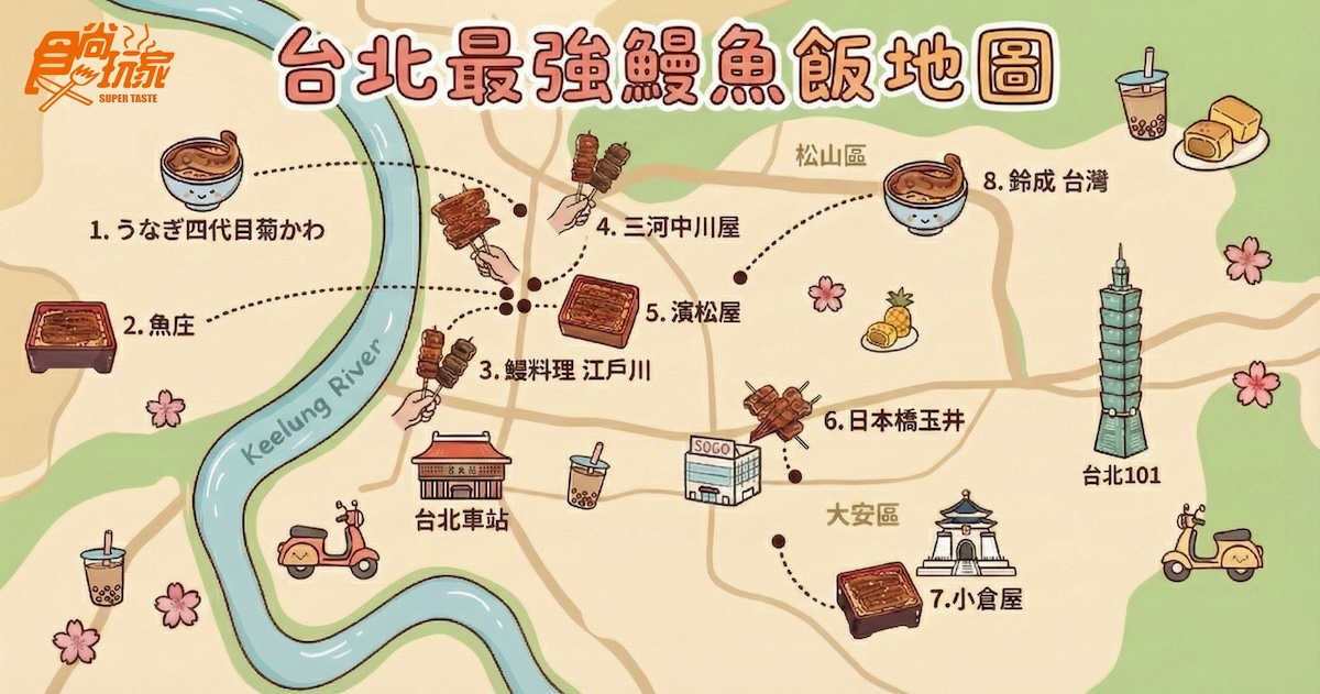 台北鰻魚飯地圖