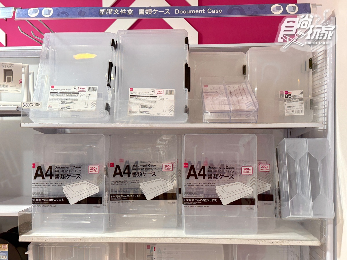 大創熱銷排行TOP10！「第１名」49元入手，網友狂讚天天用得到