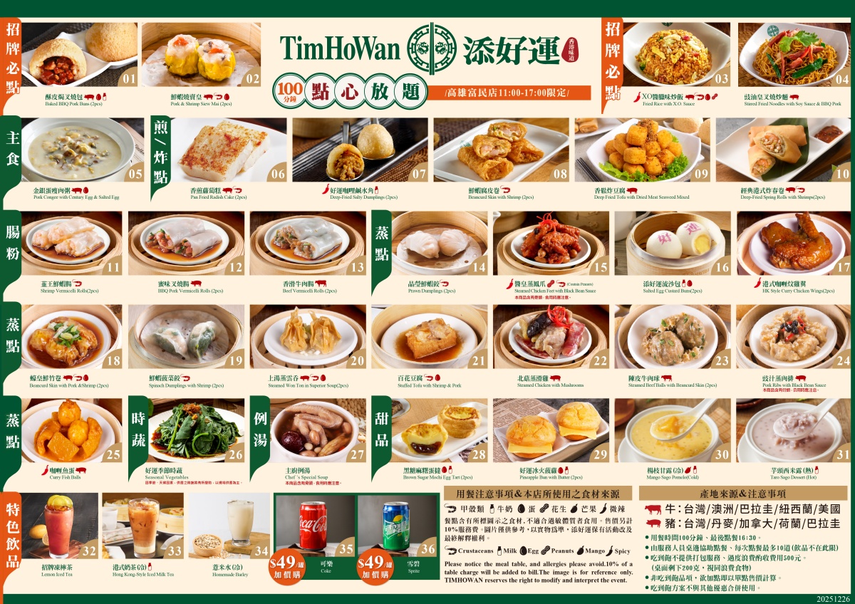 699元港點吃到飽！全台「２門市」限定，主食、蒸點、甜點34道無限續