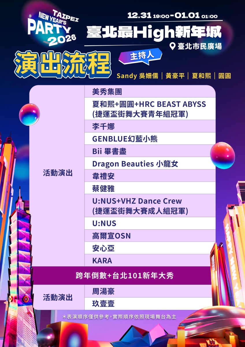 2026台北跨年活動懶人包！４個台北跨年晚會、煙火時間、表演卡司、轉播資訊