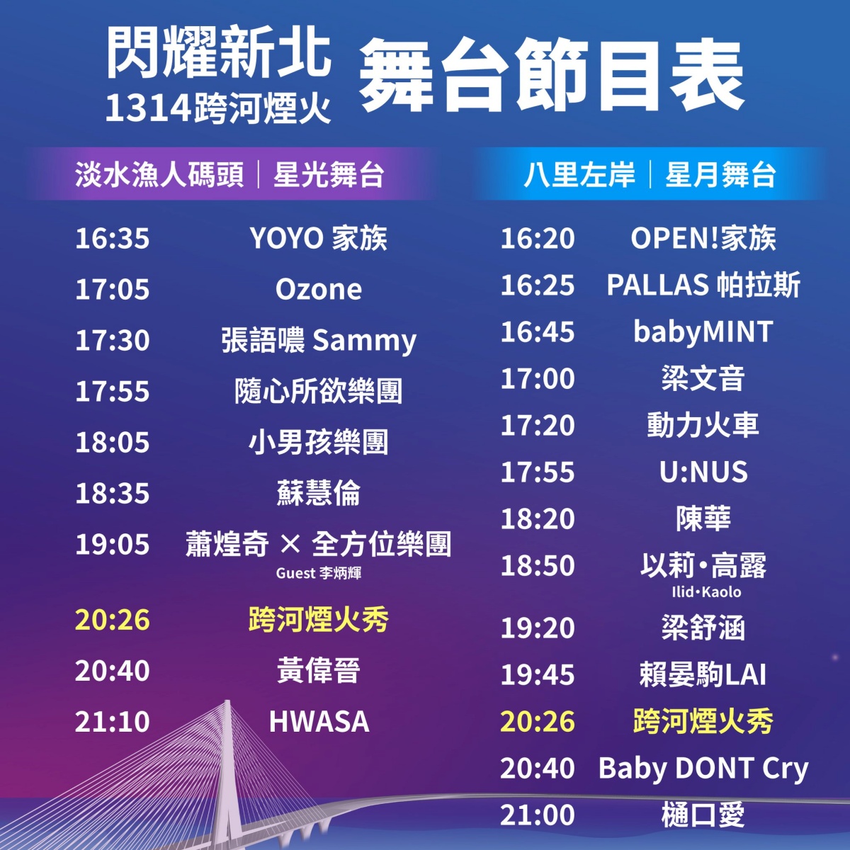 2026跨年懶人包（不斷更新）！全台跨年煙火、演唱會卡司、直播平台總整理