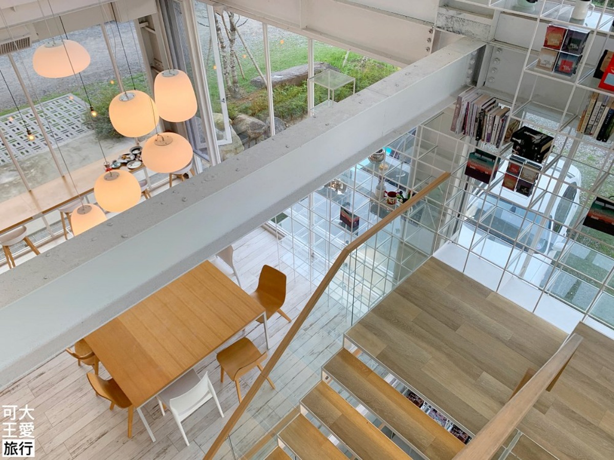 180度湖景下午茶！日月潭秘境咖啡８間：昭和池畔小屋、玻璃屋草地披薩