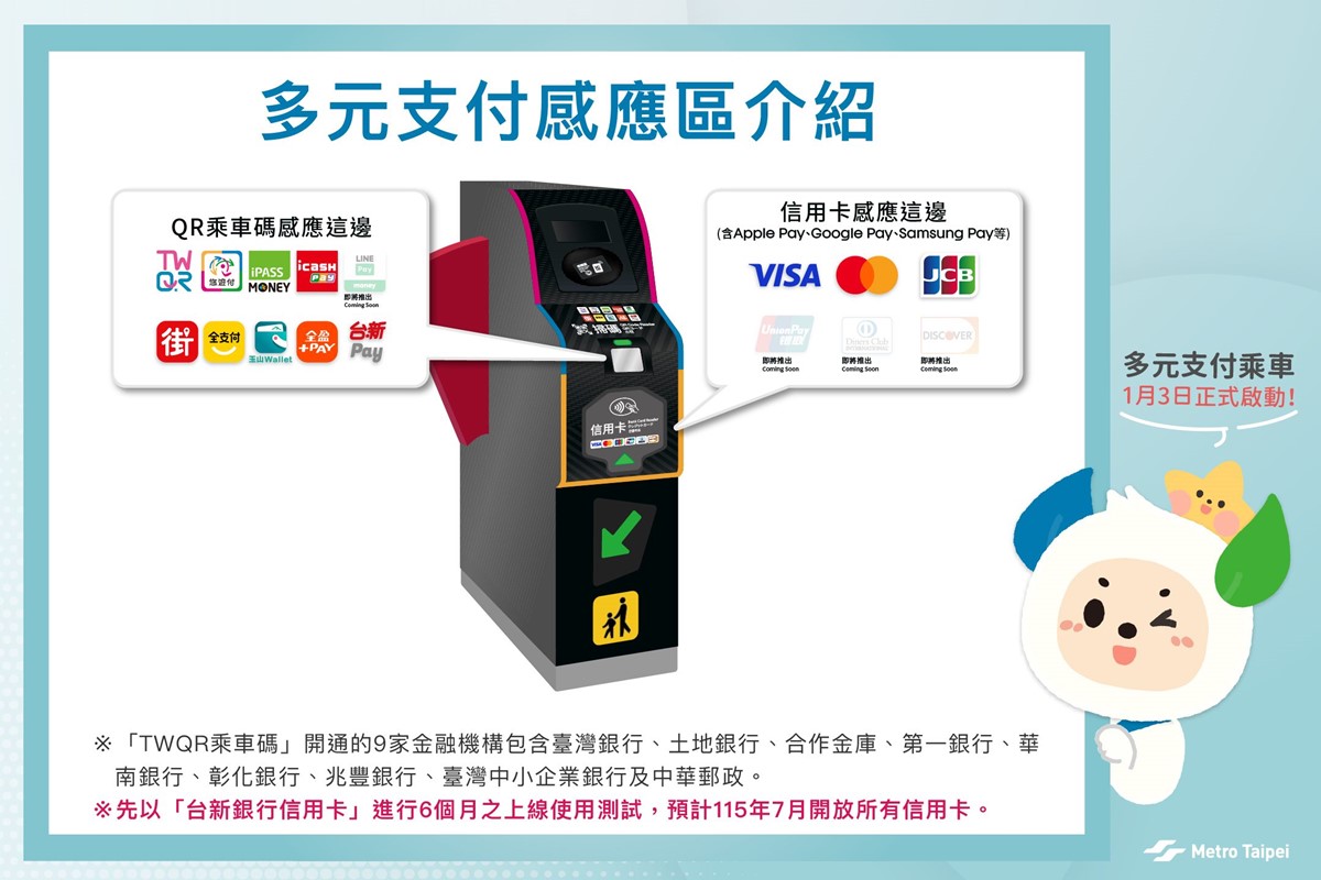台北捷運1月開放手機掃碼進站!17家電子支付平台整理,這5家可搭公車 台北捷運1月開放手機掃碼進站!17家電子支付平台整理,這5家可搭公車