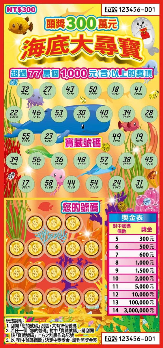 2026馬年5款全新刮刮樂開賣!高CP值推薦、中獎率、獎金一次看 2026馬年5款全新刮刮樂開賣!高CP值推薦、中獎率、獎金一次看