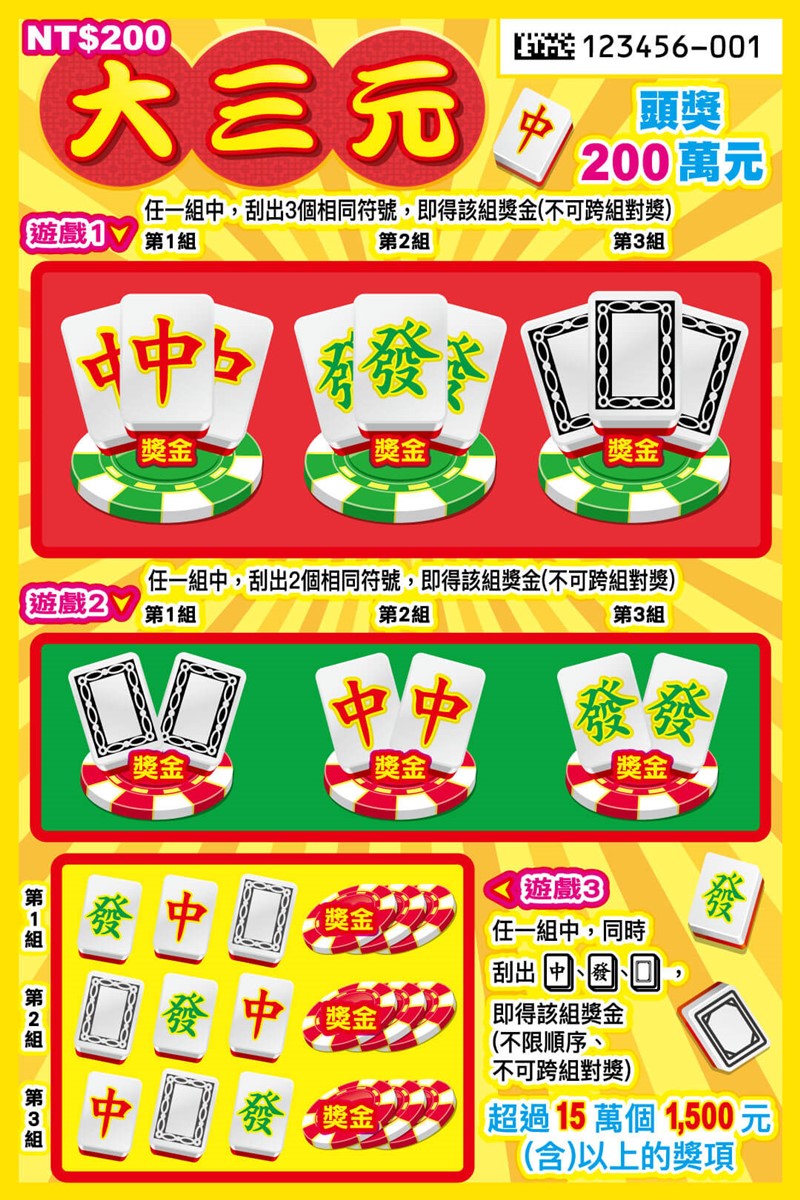 2026馬年5款全新刮刮樂開賣!高CP值推薦、中獎率、獎金一次看 2026馬年5款全新刮刮樂開賣!高CP值推薦、中獎率、獎金一次看