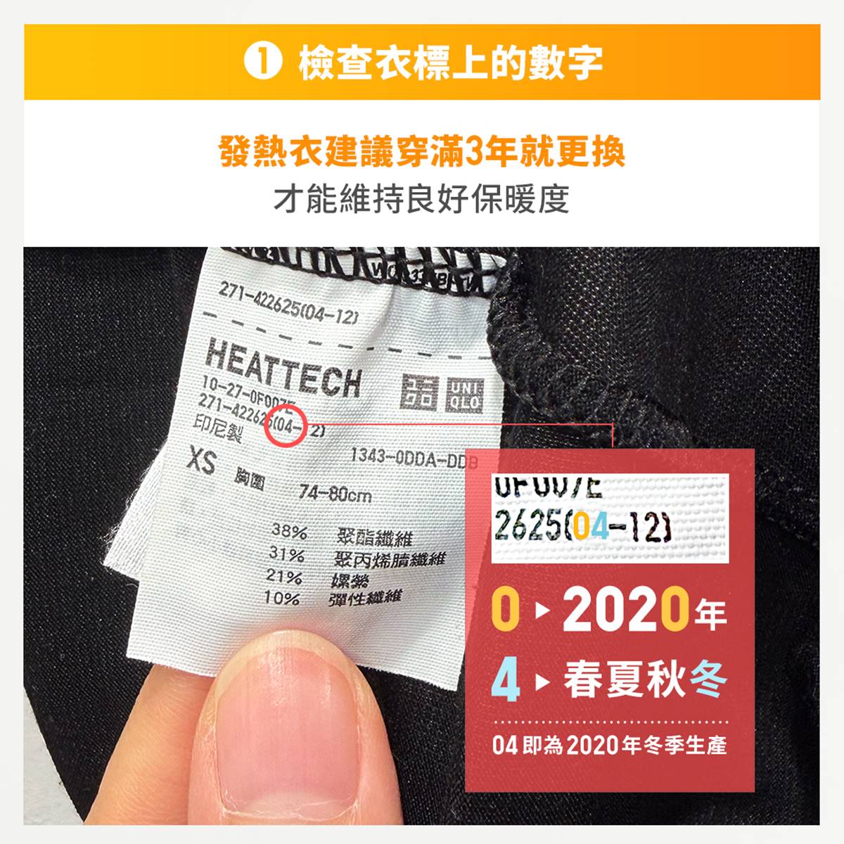 發熱衣洗錯恐讓保暖力歸零!UNIQLO教正確清潔方法,加碼曝發熱衣使用年限 發熱衣洗錯恐讓保暖力歸零!UNIQLO教正確清潔方法,加碼曝發熱衣使用年限