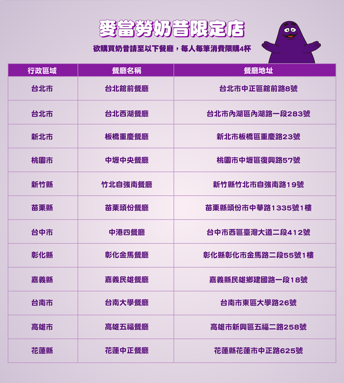 連４天麥當勞「免費送薯條」！買一送一手刀搶，加碼「草莓奶昔」強勢回歸