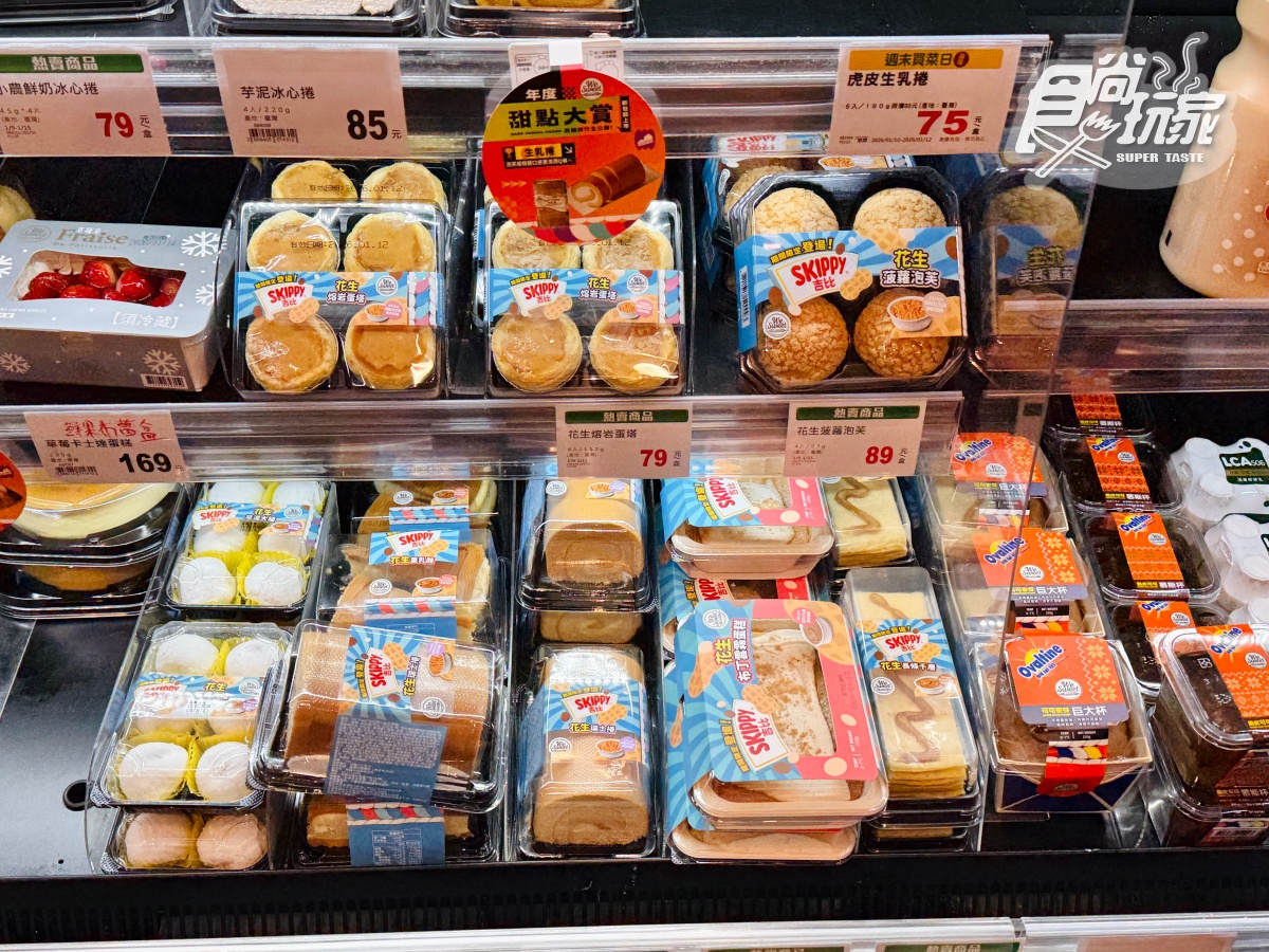 全聯聯名「吉比花生醬」！甜點、麵包15款35元起，「這２款」甜而不膩大受好評