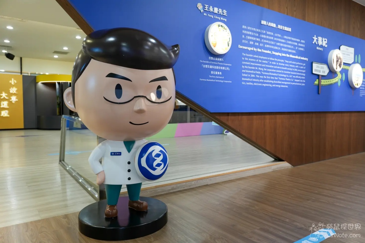 打卡巨型手套、水龍頭！彰化12間觀光工廠攻略：親子DIY、餅乾城堡免費吃