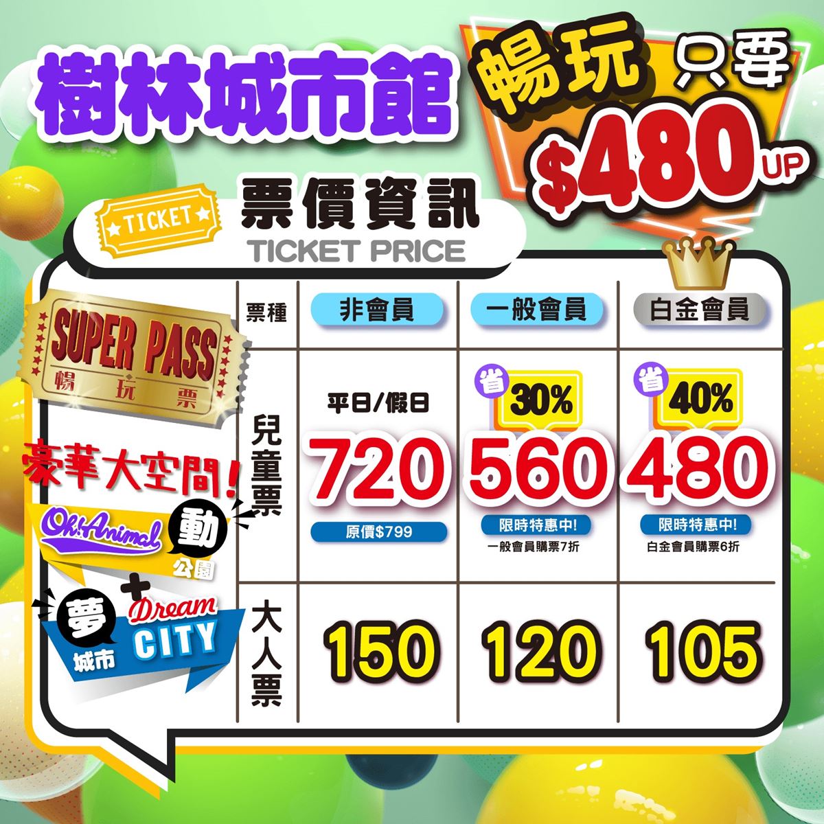 不限時暢玩一整天！新北「450坪親子室內樂園」藏在這，玩累還能順道逛百貨