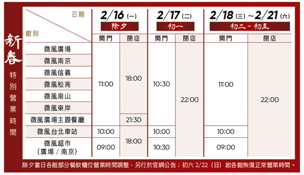 蠟筆小新福袋「這天」開搶！毯子、保溫杯４款實用好物，再抽BMW百萬名車