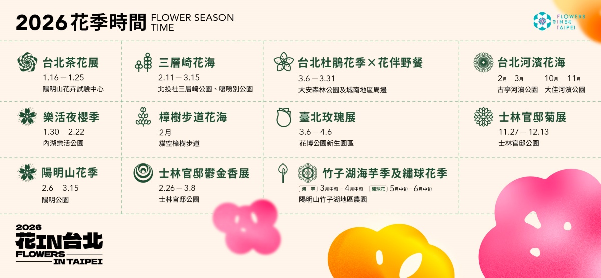 台北賞花地圖！「櫻花開了」陽明山花季登場，「台版富良野」美不勝收