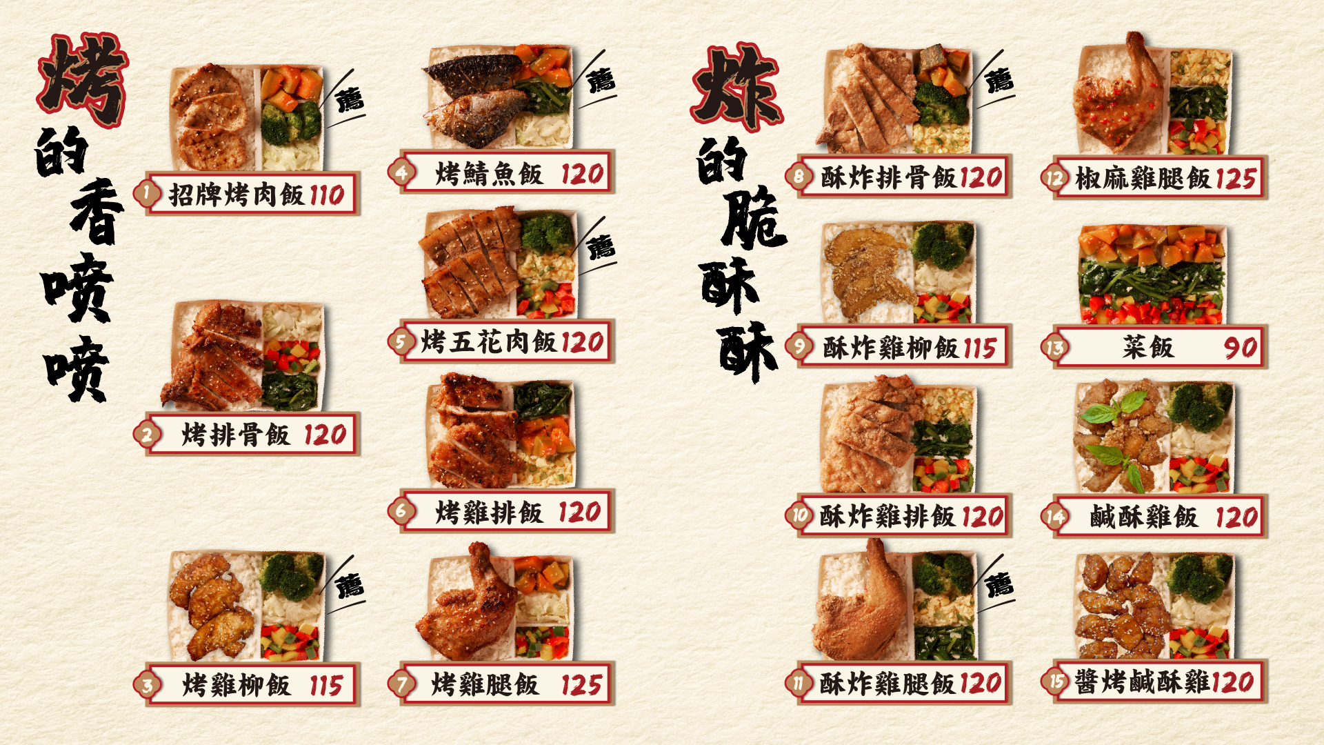 新開３門市買一送一！「便當界烤肉王」直火現烤＋澎派肉量，還有送烤肉優惠