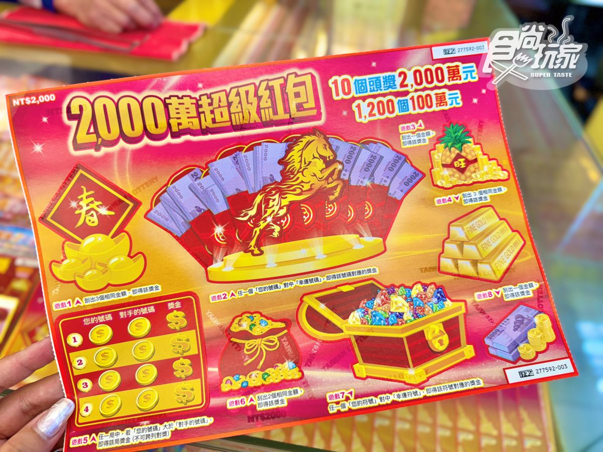 2026馬年15款全新刮刮樂開賣！高CP值推薦、中獎率、獎金一次看