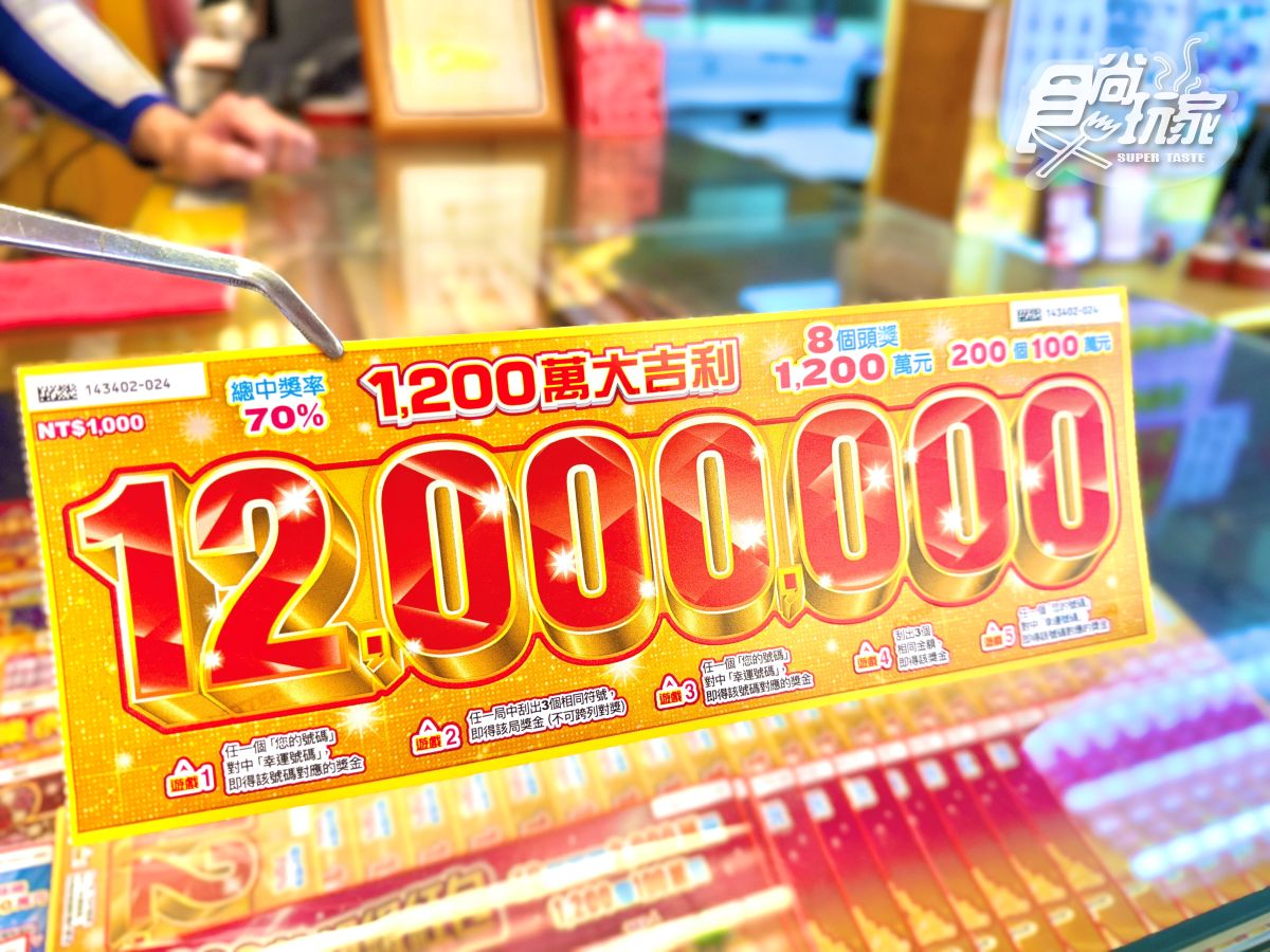 2026馬年15款全新刮刮樂開賣！高CP值推薦、中獎率、獎金一次看