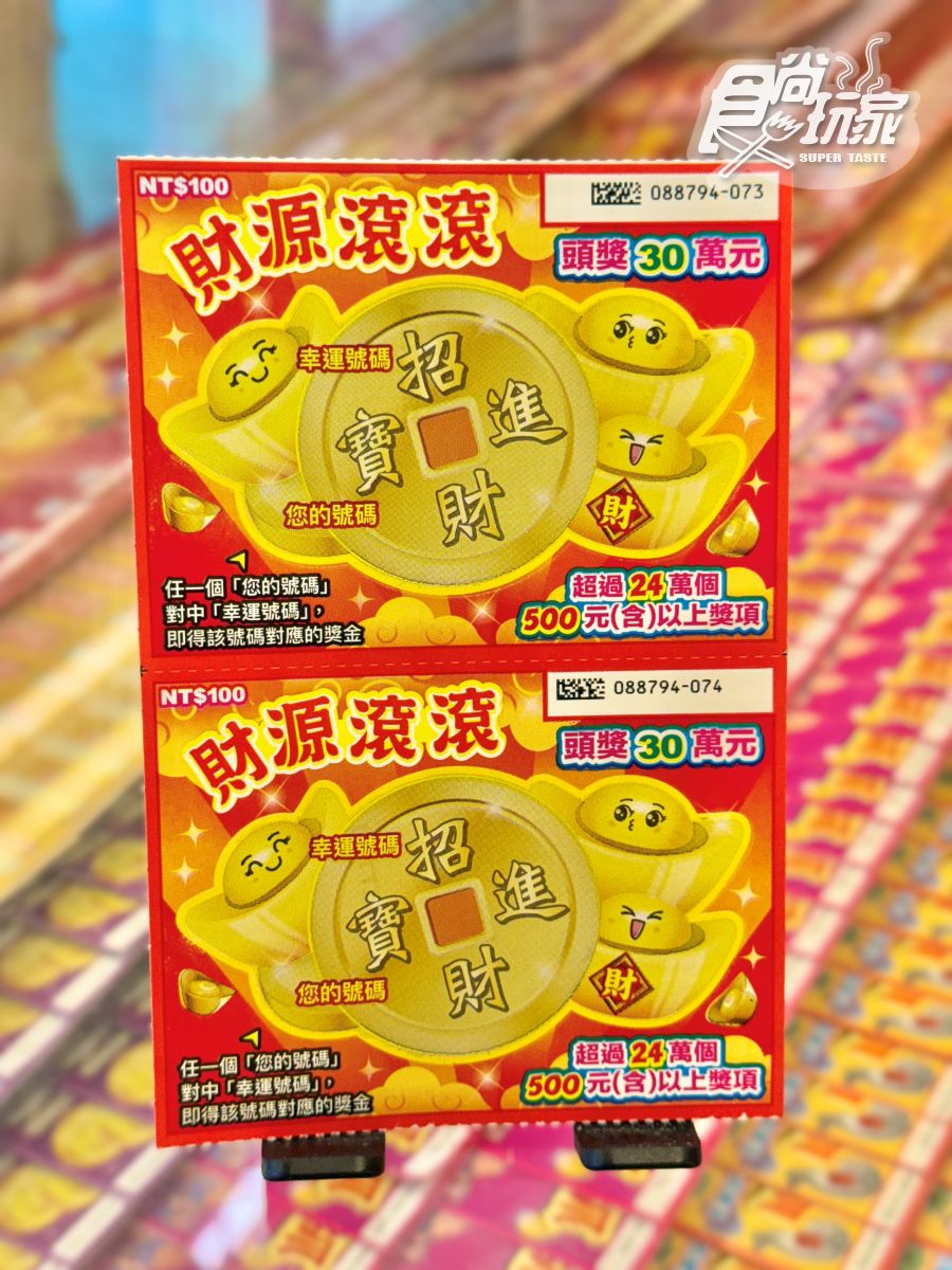 2026馬年15款全新刮刮樂開賣！高CP值推薦、中獎率、獎金一次看