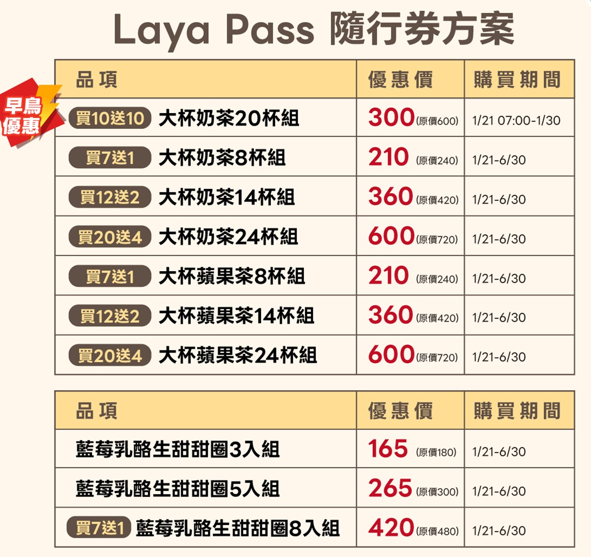 拉亞漢堡「買10送10」快搶！15元起喝爆奶茶、蘋果茶，再送爆漿生甜甜圈