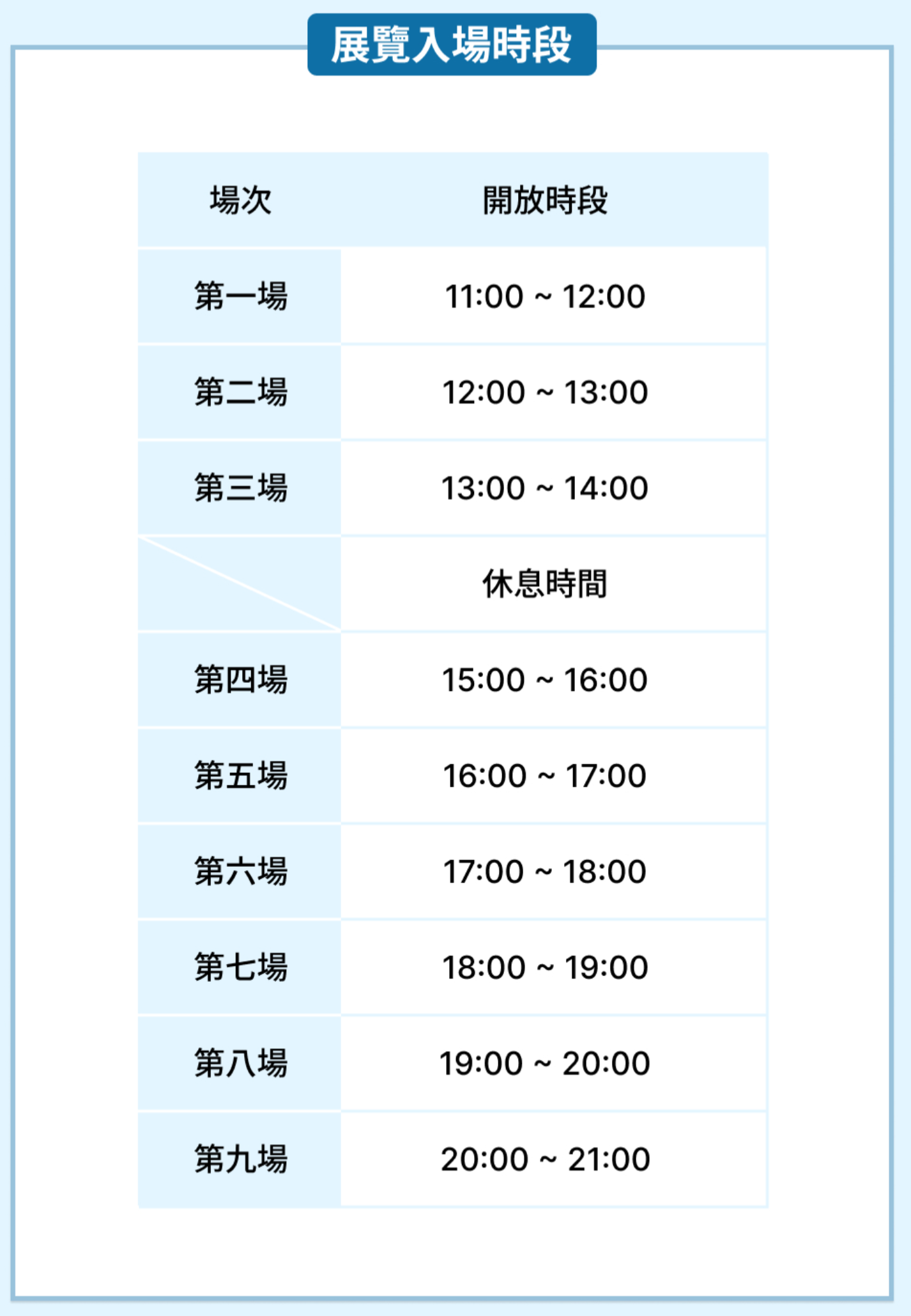 E.L.F.快衝!「SUPER JUNIOR 20週年特展」台灣獨家周邊、成員導覽,票價、亮點攻略 E.L.F.快衝!「SUPER JUNIOR 20週年特展」台灣獨家周邊、成員導覽,票價、亮點攻略