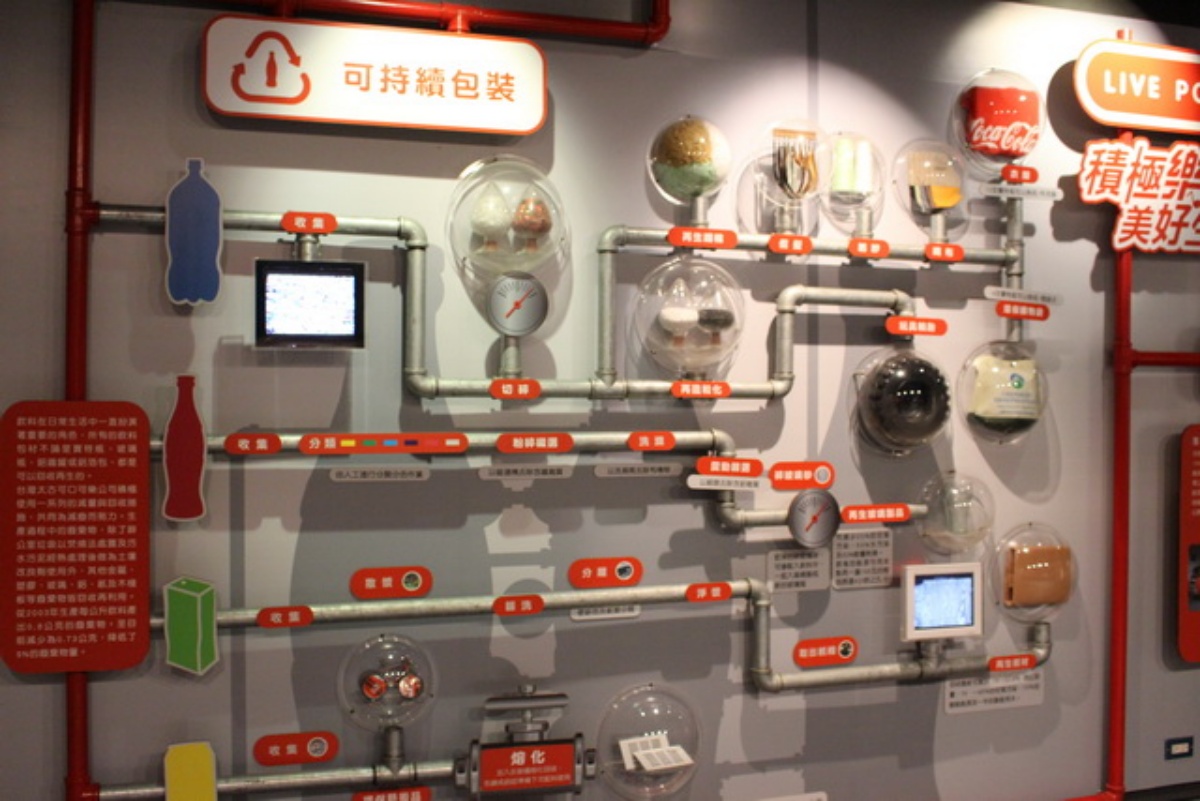 桃園免出國景點！秒飛日本拍千本鳥居、歐風玫瑰園，10間觀光工廠推薦