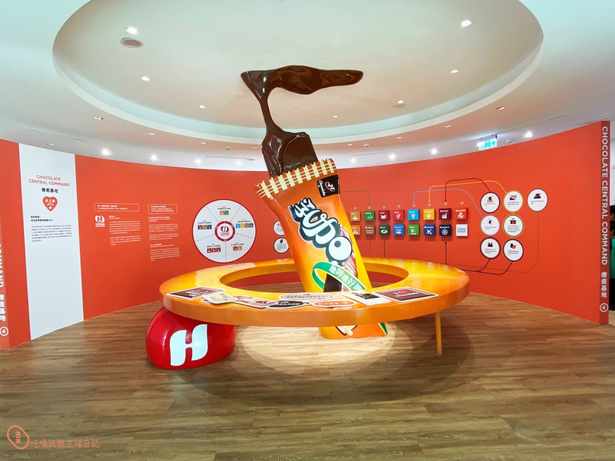 桃園免出國景點！秒飛日本拍千本鳥居、歐風玫瑰園，10間觀光工廠推薦