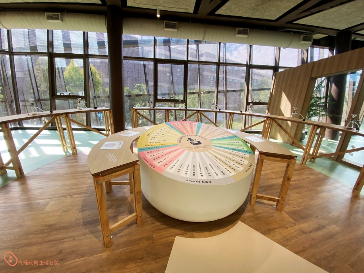 桃園免出國景點！秒飛日本拍千本鳥居、歐風玫瑰園，10間觀光工廠推薦