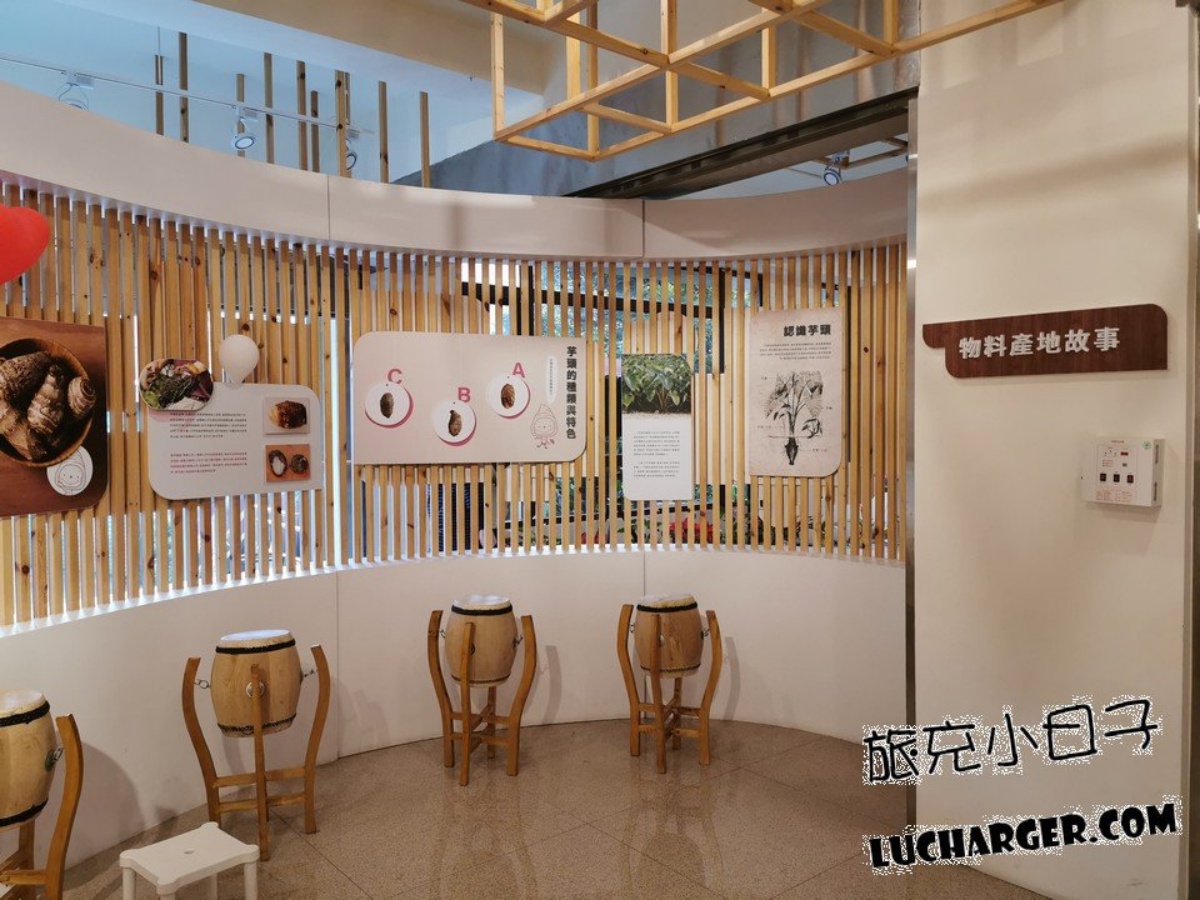 有吃又有拿！雙北５間零食觀光工廠攻略，加碼５家DIY「組裝手錶、做橡皮擦」