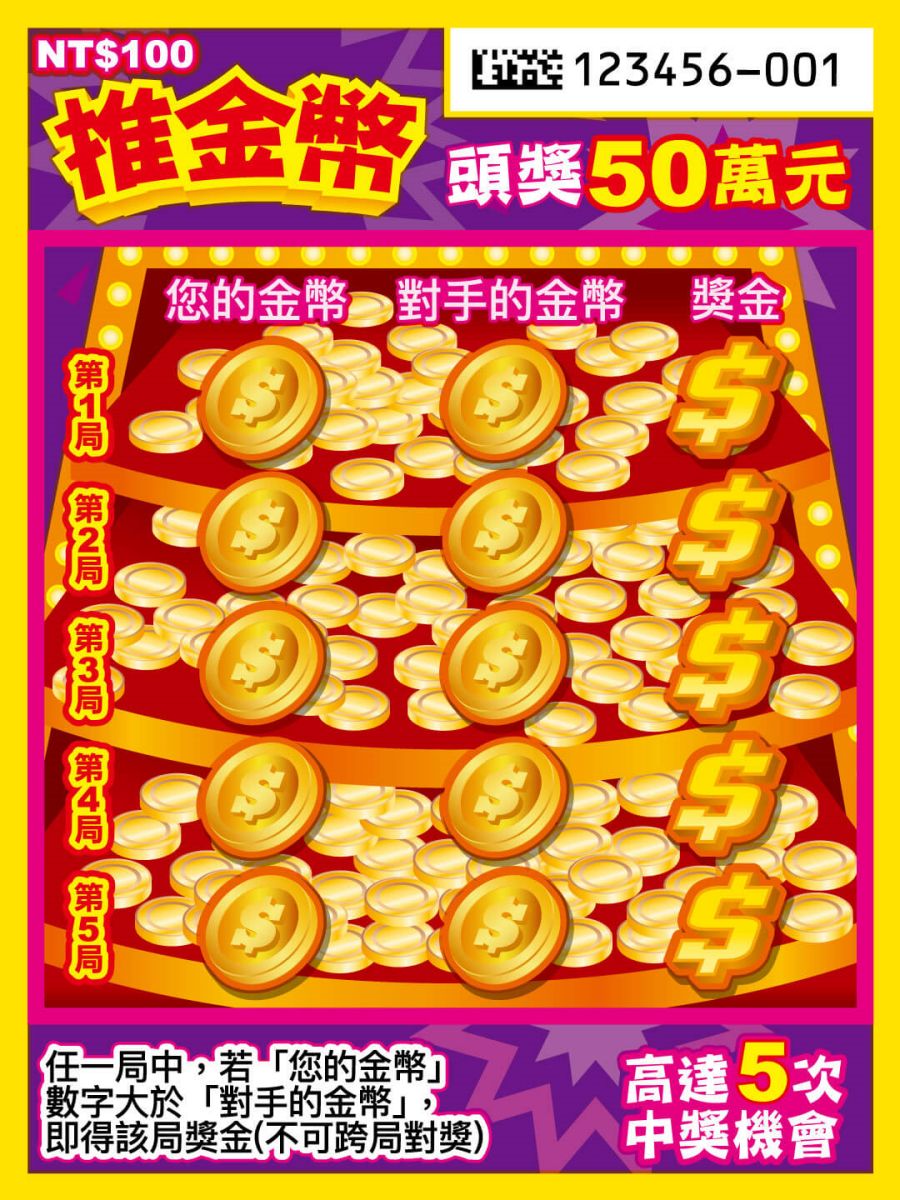 2026馬年15款全新刮刮樂開賣！高CP值推薦、中獎率、獎金一次看