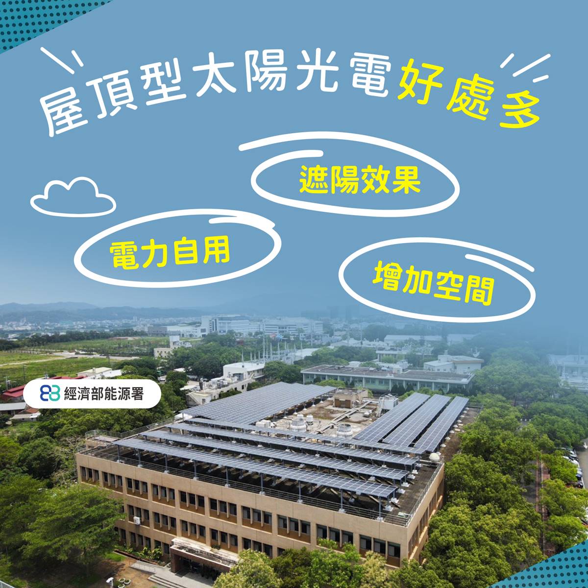 換家電可領5000元！節能補助邁入最後１年，屋頂裝太陽能板最高領30萬元